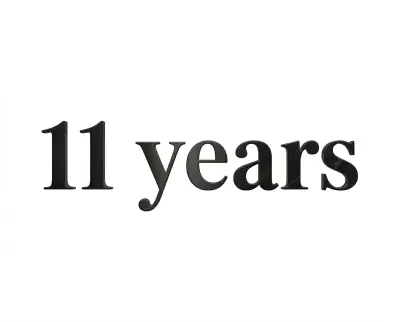 Age